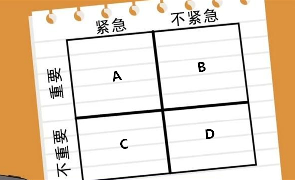 美狮贵宾会咨询：【企业管理】企业如何加强时间管理？