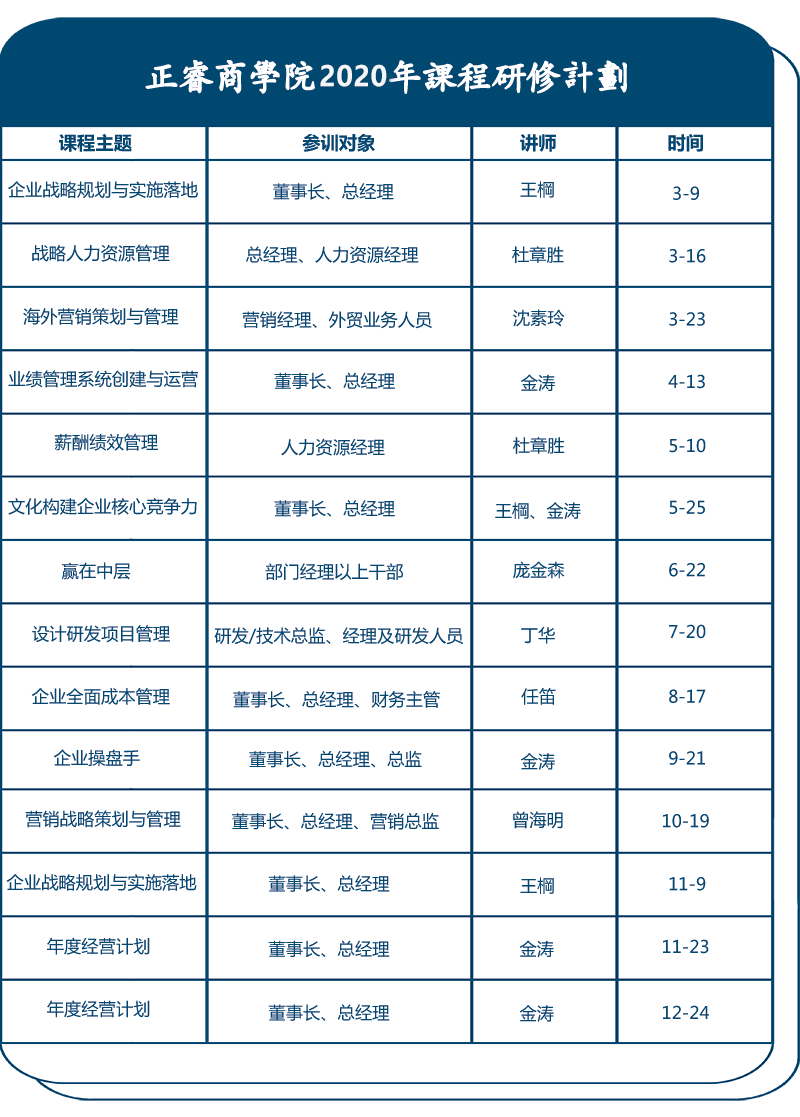 美狮贵宾会商学院课程计划表