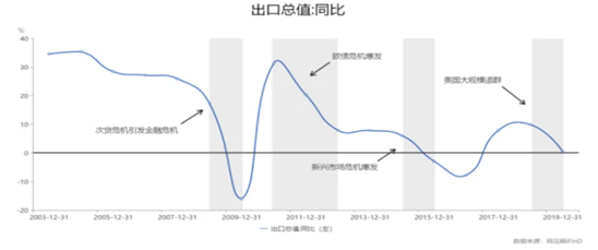 读懂内循环，解析新经济态势下的奶酪分割法则