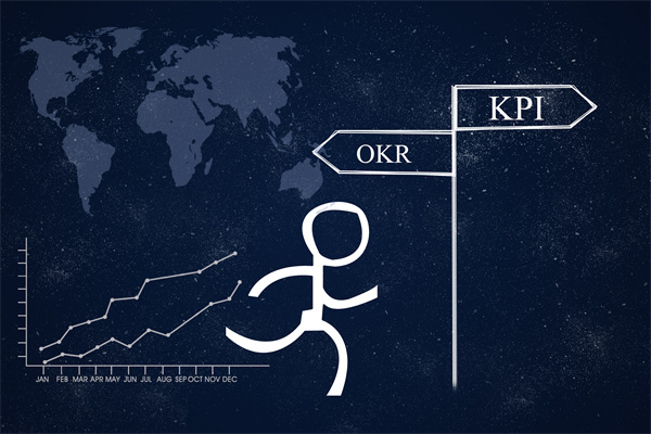 绩效管理：如何正确使用OKR?