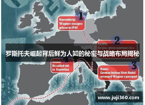 罗斯托夫崛起背后鲜为人知的秘密与战略布局揭秘 罗斯托夫崛起背后鲜为人知的秘密与战略布局揭秘