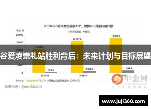 谷爱凌崇礼站胜利背后：未来计划与目标展望